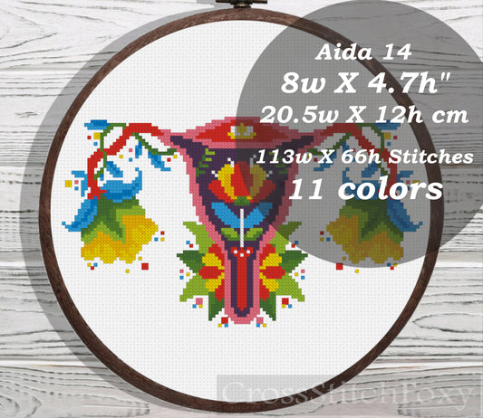 Anatomy Uterus Floral cross stitch pattern