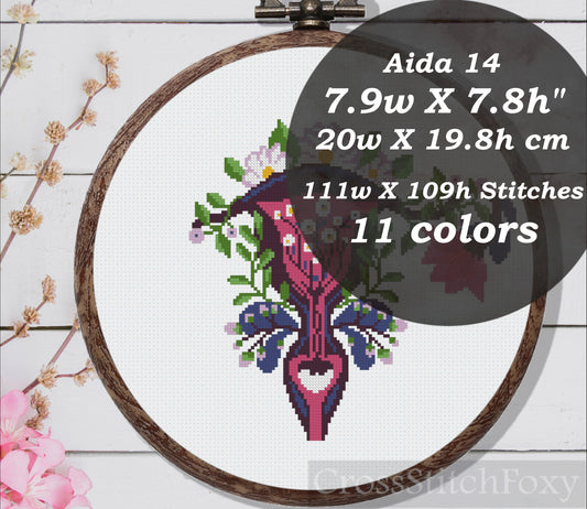 Ectopic pregnancy uterus floral cross stitch pattern