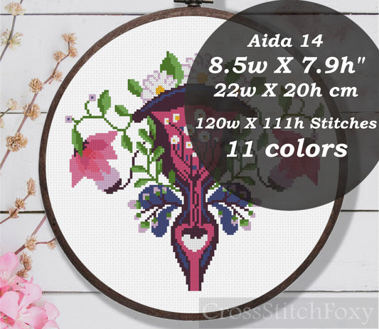 Ectopic pregnancy uterus floral cross stitch pattern