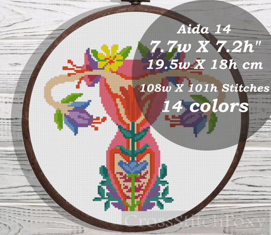 Uterus cross stitch pattern