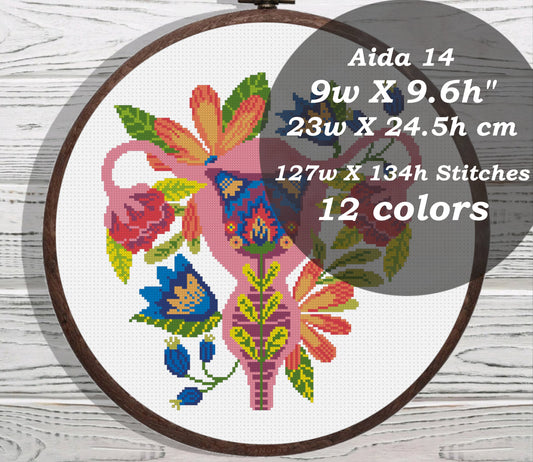 Uterus cross stitch pattern