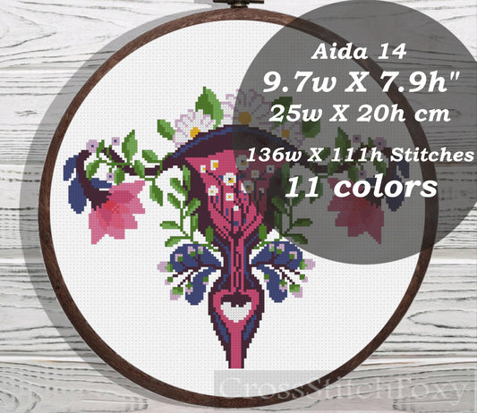 Uterus cross stitch pattern