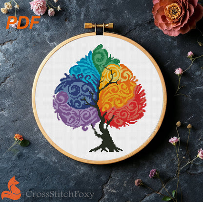 Floral Tree cross stitch pattern