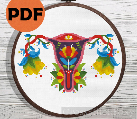 Anatomy Uterus Floral cross stitch pattern