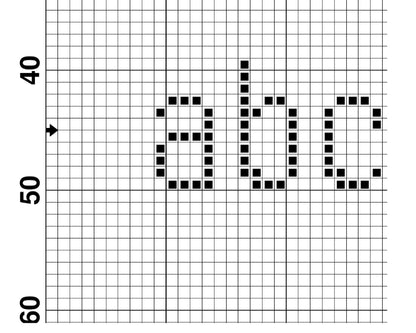 Alphabet cross stitch pattern