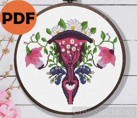 Ectopic pregnancy uterus floral cross stitch pattern