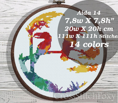 Watercolor Birds cross stitch pattern
